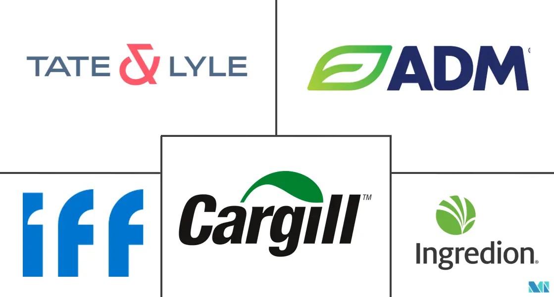 墨西哥食品甜味剂市场规模