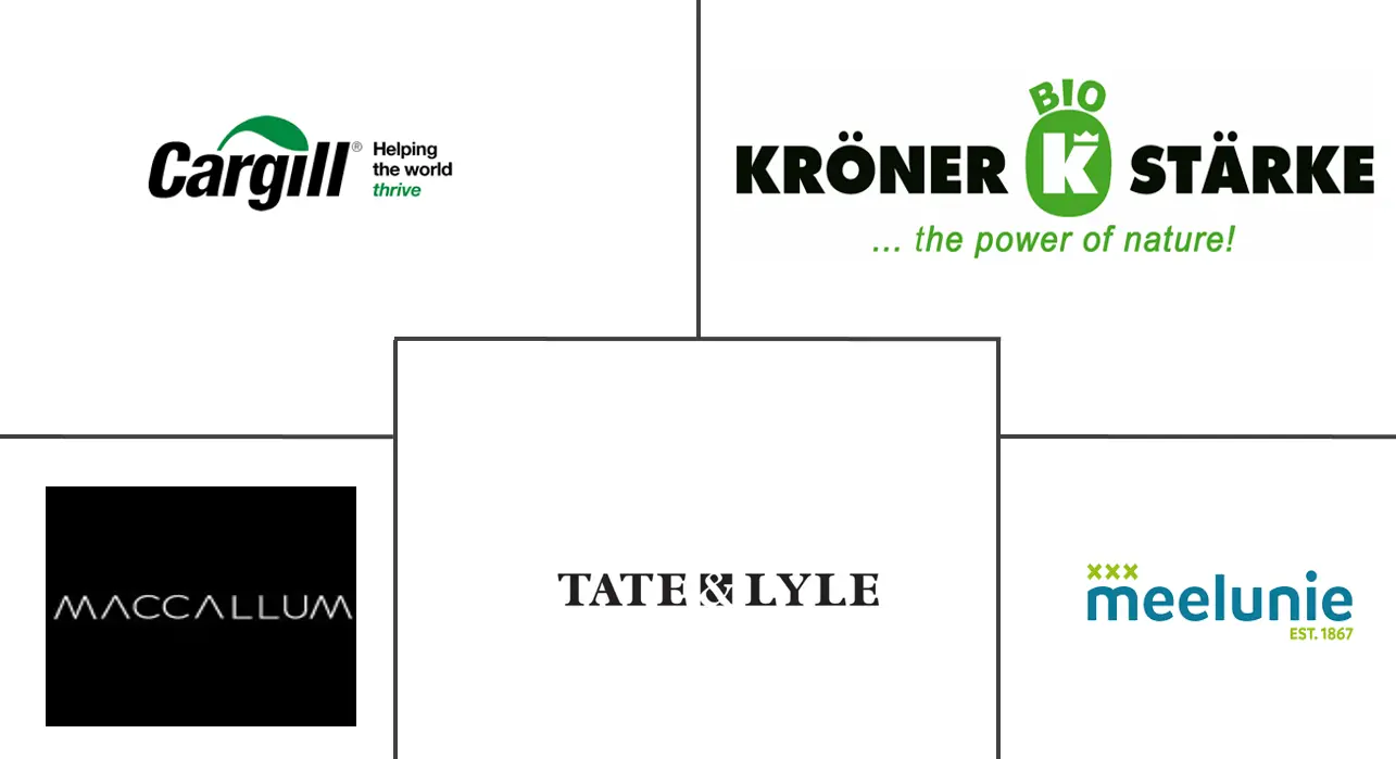 非洲小麦蛋白市场规模