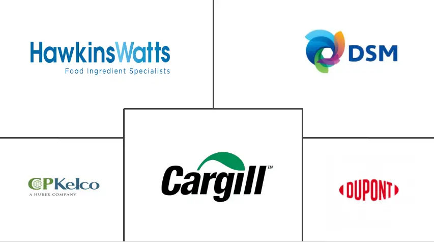 印度食品亲水胶体市场规模