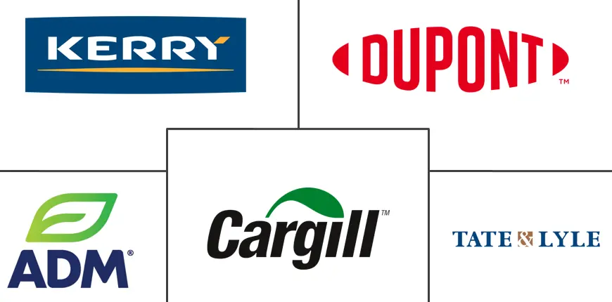 欧洲食品稳定剂市场规模