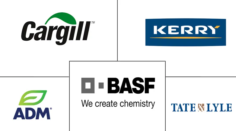 亚太地区食品强化剂市场规模
