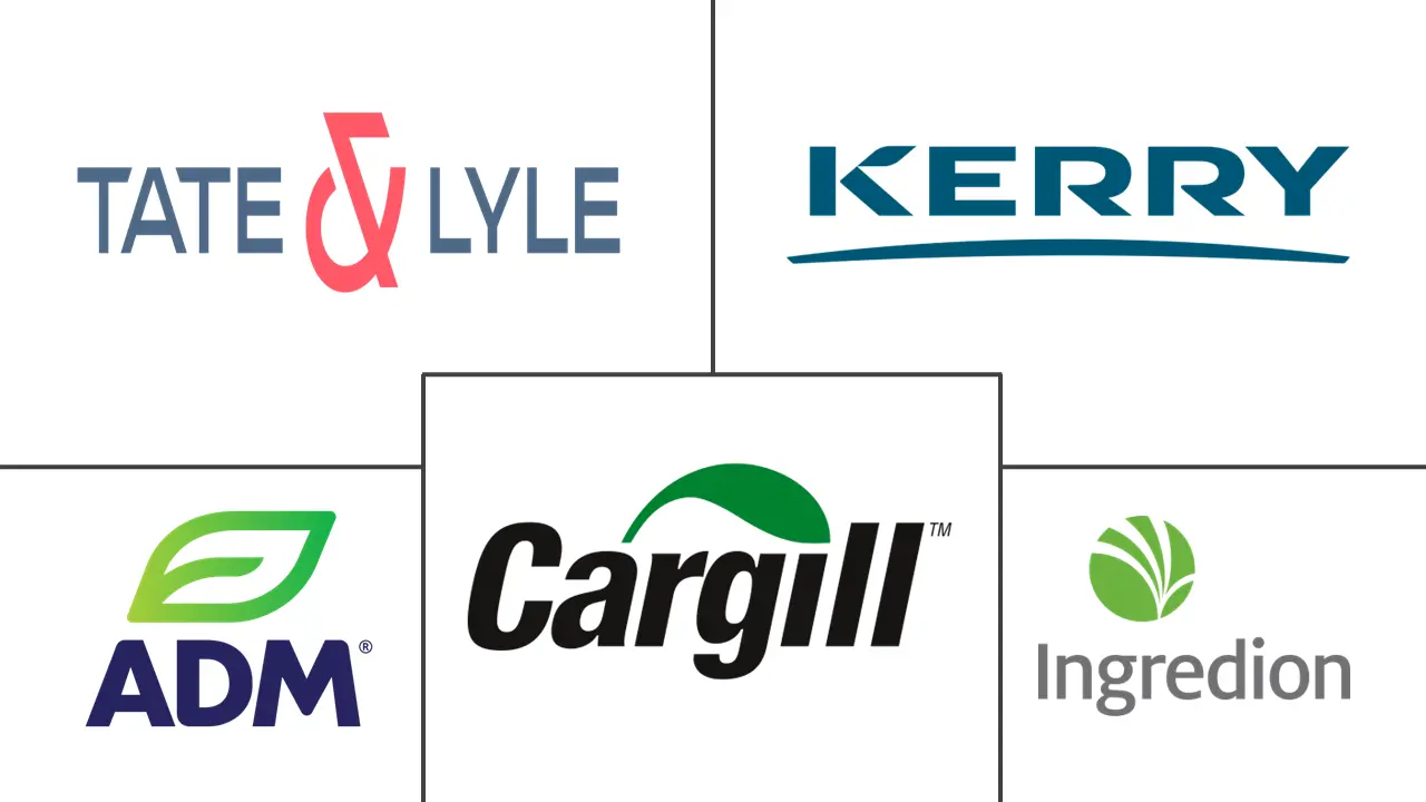 鸡蛋替代品市场规模和份额