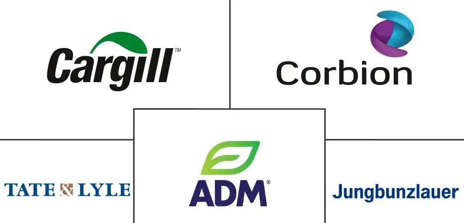 美国食品酸化剂市场规模