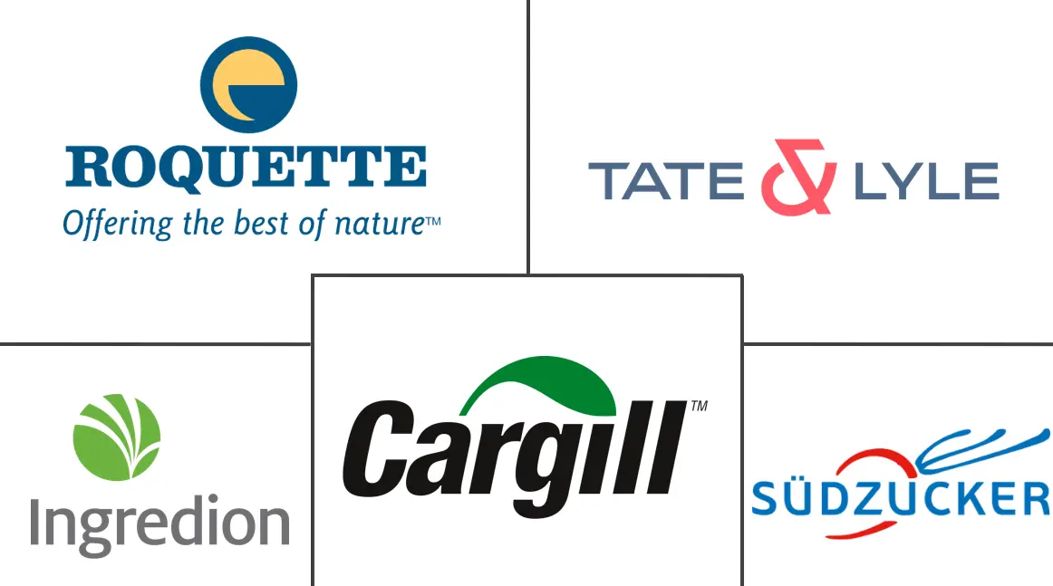 低强度甜味剂市场规模和份额