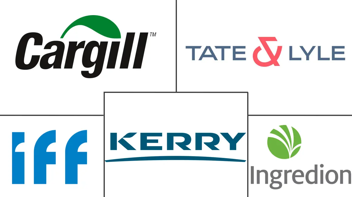 食品质地市场规模和份额