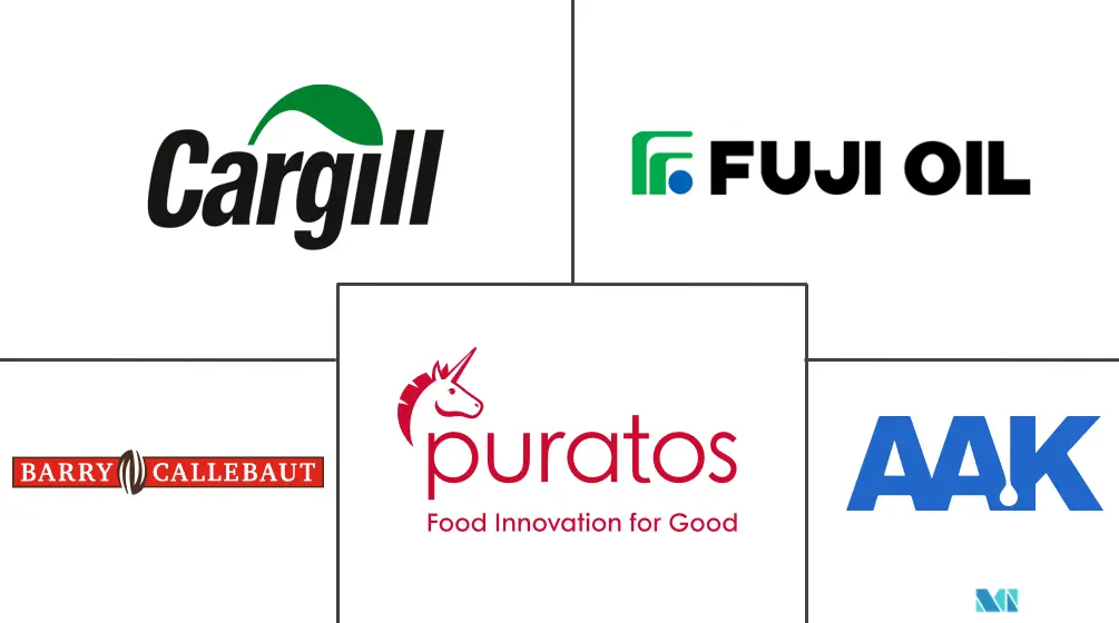 英国复合巧克力市场规模