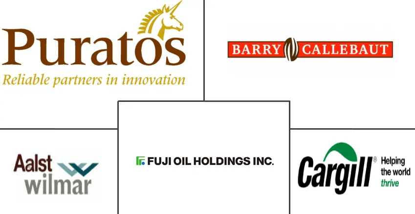 亚太复合巧克力市场规模