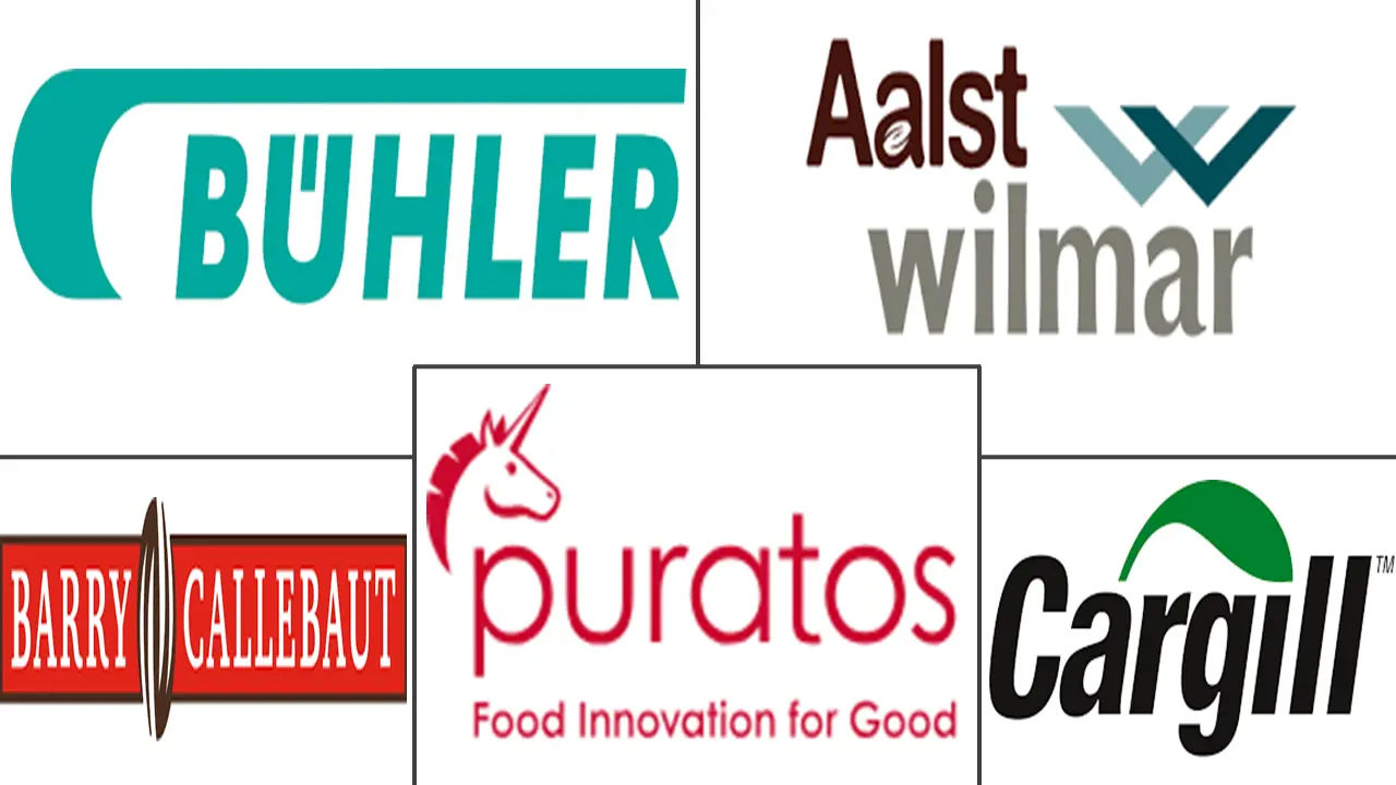 非洲复合巧克力市场规模