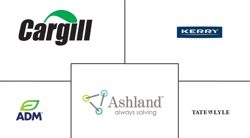 北美食品稳定剂市场规模