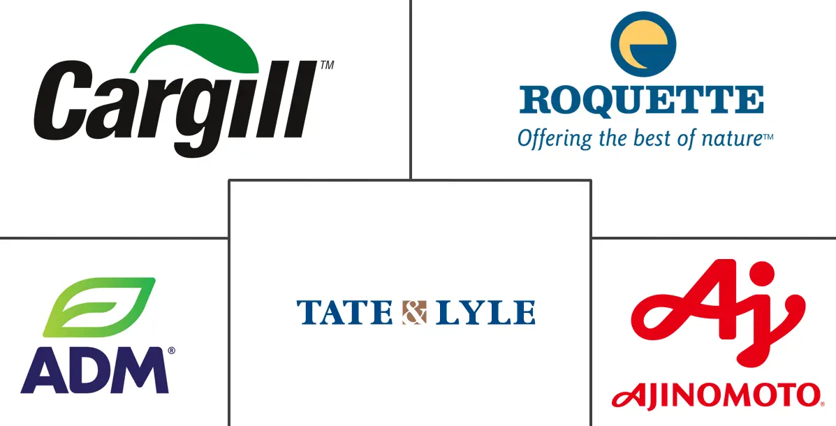 欧洲低热量甜味剂市场规模