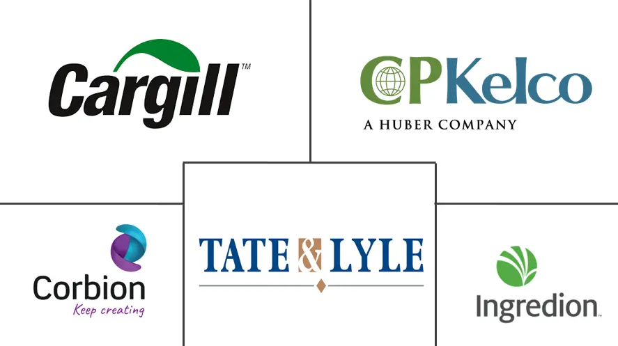 非洲食品添加剂市场规模