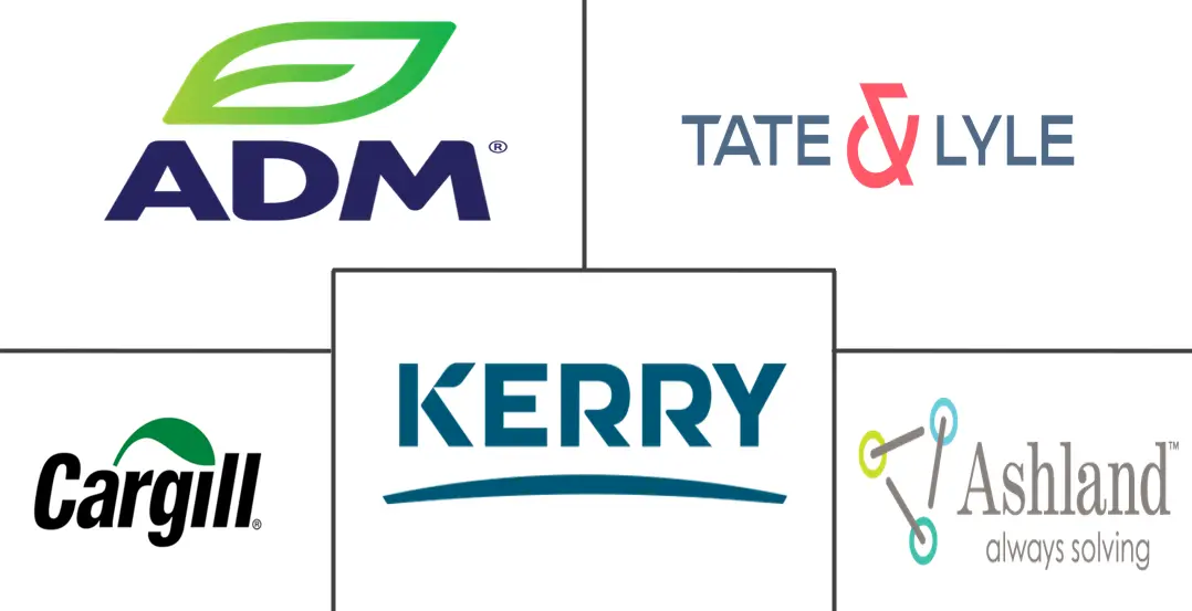 食品稳定剂市场规模和份额