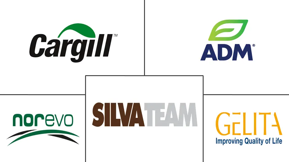 墨西哥食品亲水胶体市场规模