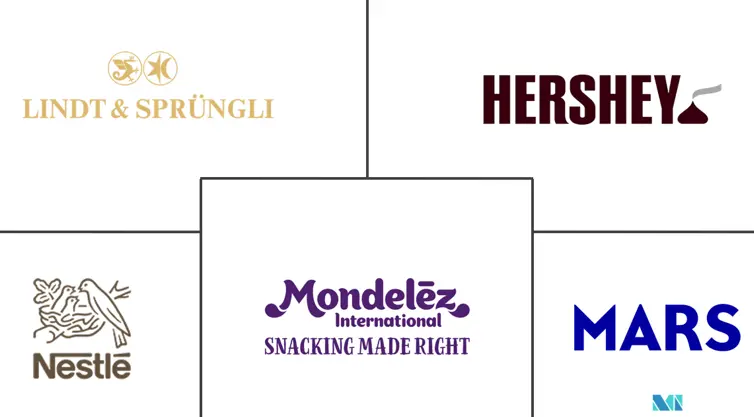 北美优质巧克力市场规模