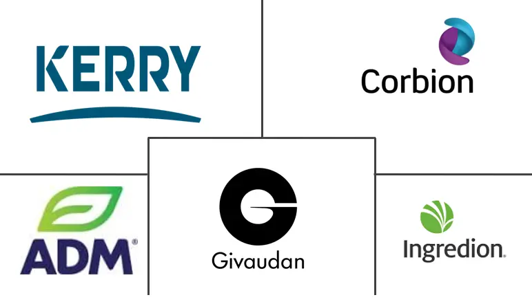南美清洁原料市场规模