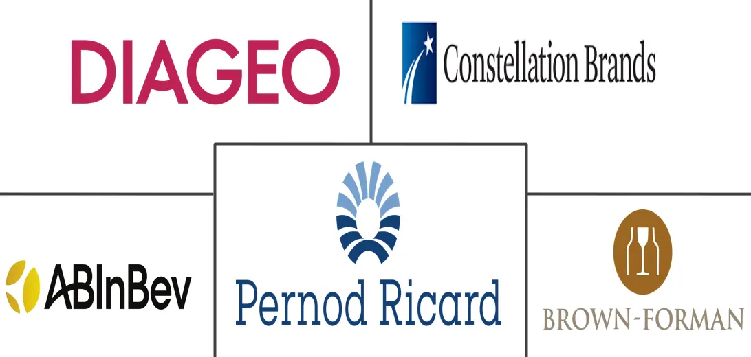 即饮鸡尾酒市场规模