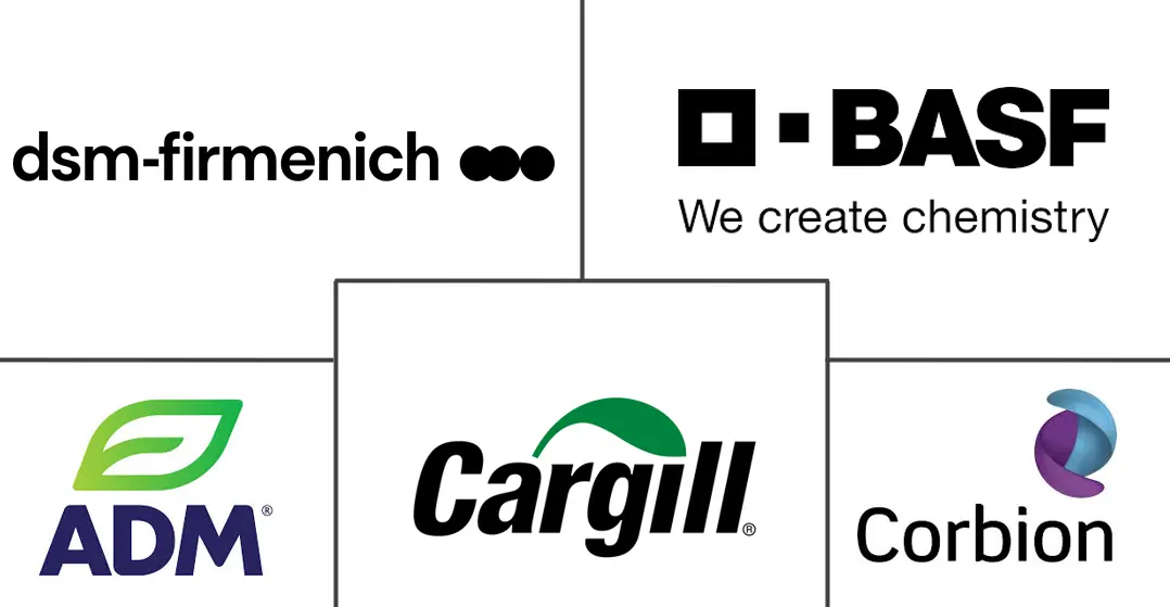 欧米茄成分市场规模和份额