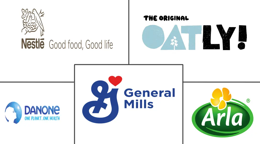 欧洲不受食品市场规模和份额的影响