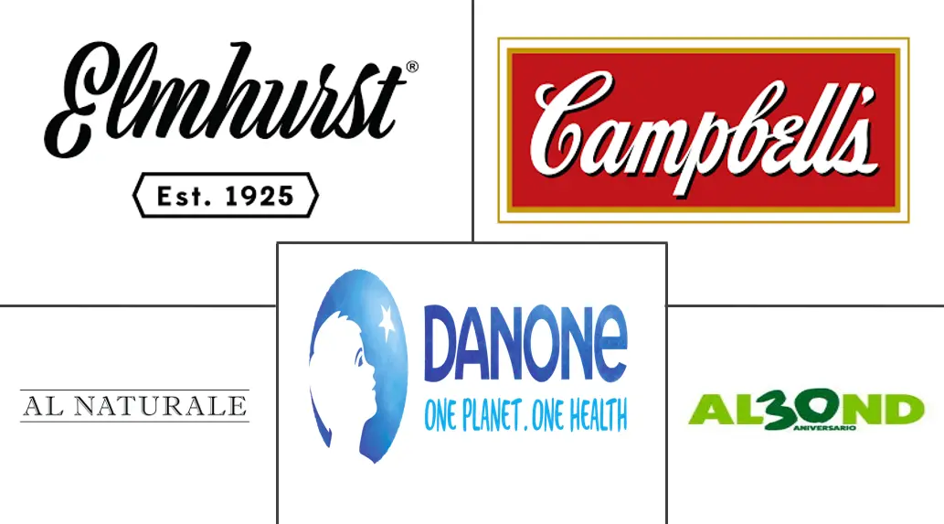 榛子奶市场规模和份额