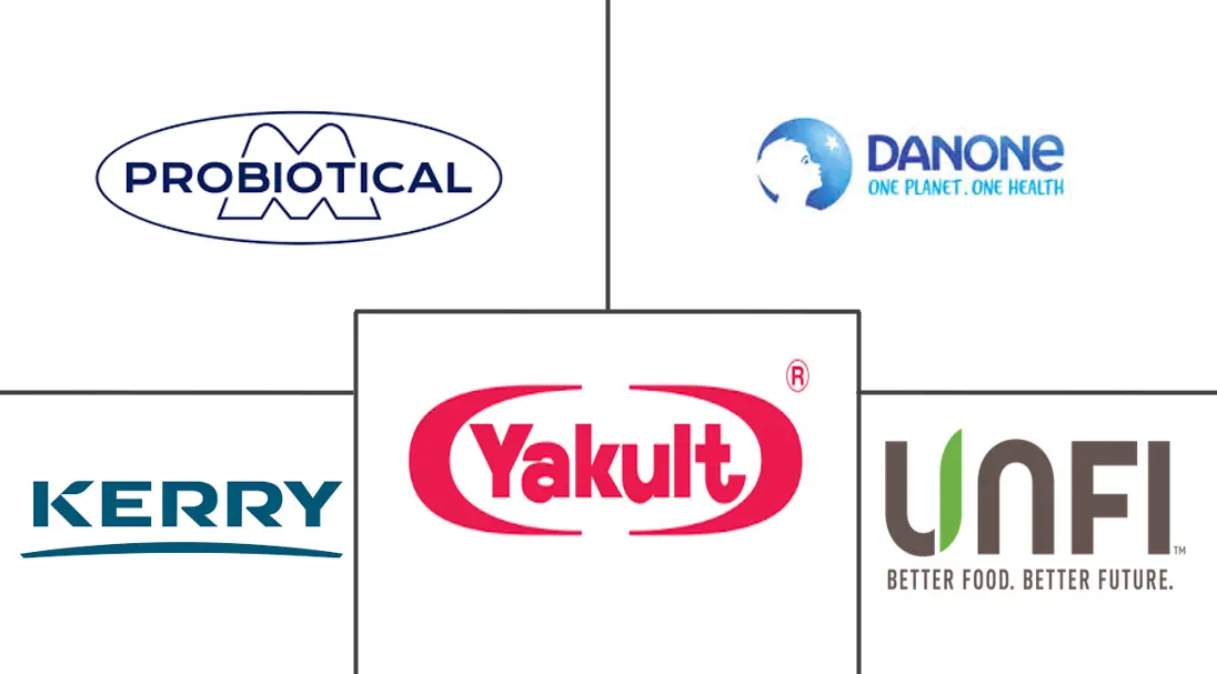 合生元产品市场规模及份额