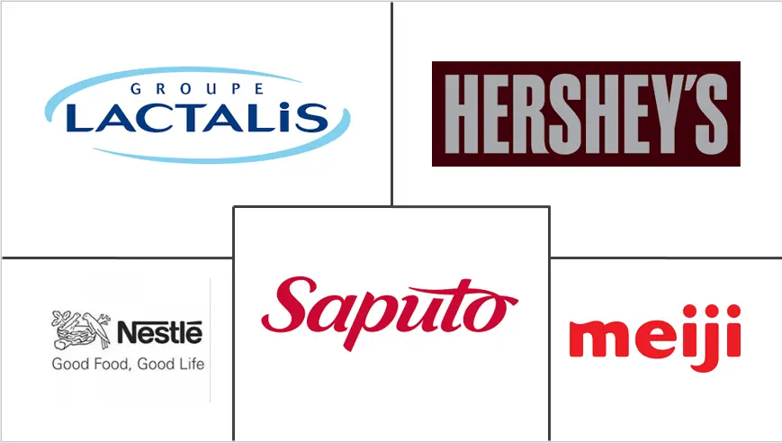 亚太风味奶市场规模