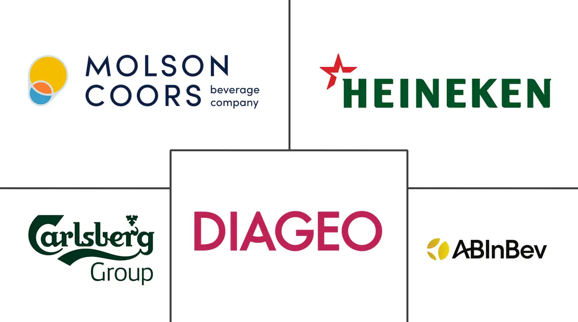 粗壮的市场规模和份额