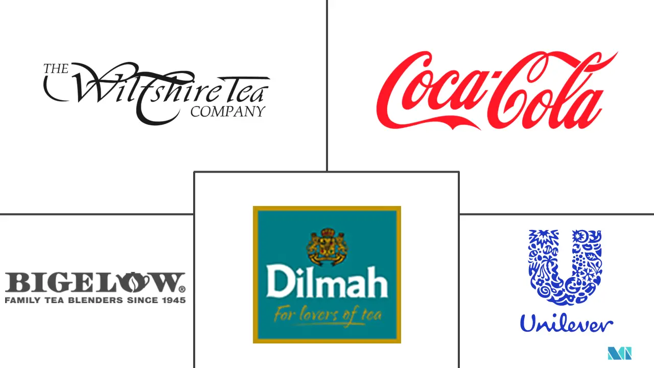 南美茶叶市场规模