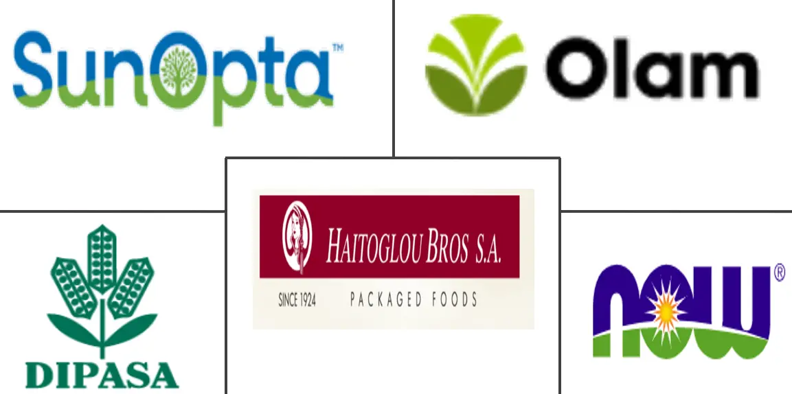 欧洲芝麻市场规模及份额