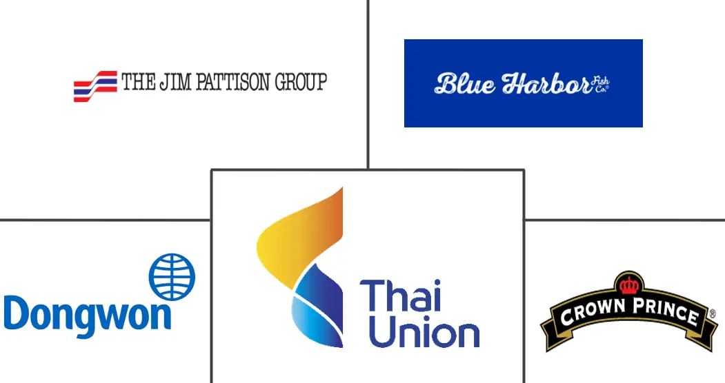 北美海鲜罐头市场规模和份额分析