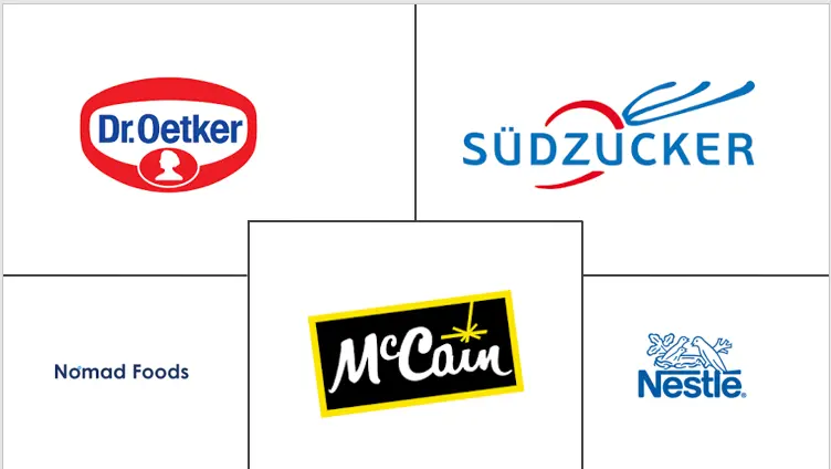 德国冷冻零食市场规模