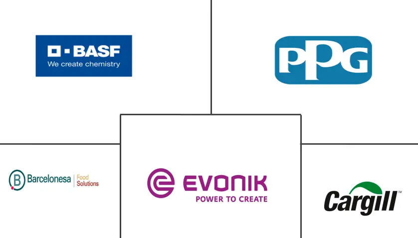 西班牙防结块市场规模