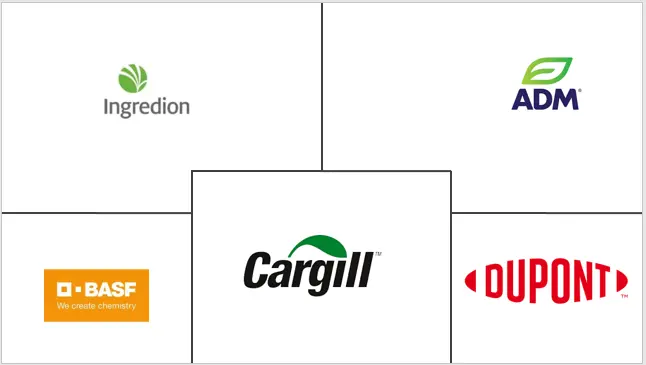 亚太地区食品乳化剂市场规模