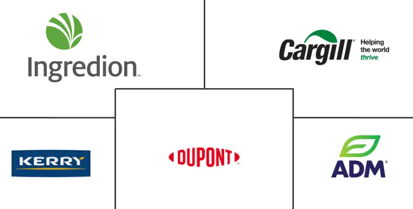 欧洲食品乳化剂市场规模