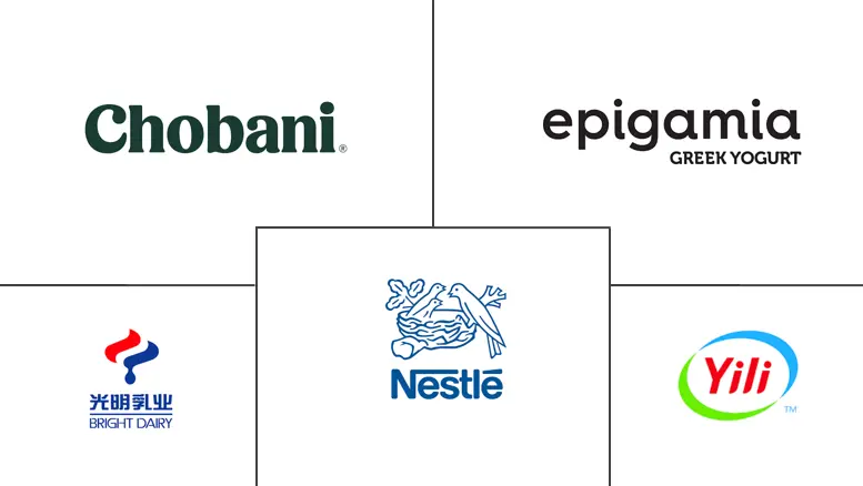 亚太地区饮用酸奶市场规模