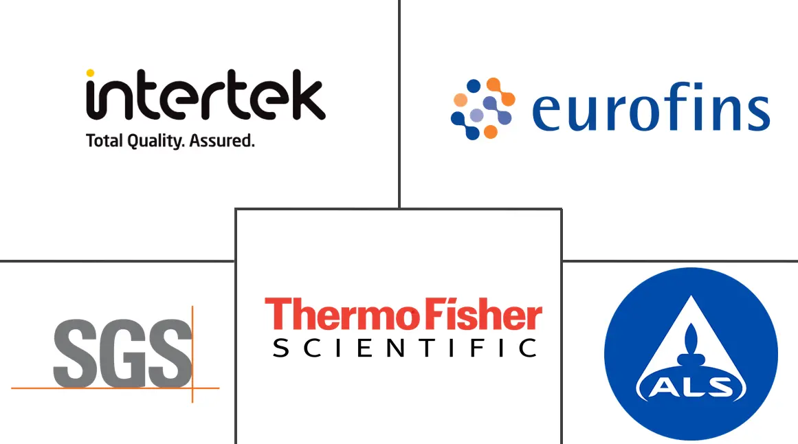 食品真伪检测市场规模和份额
