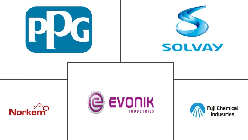 南非抗结剂市场规模