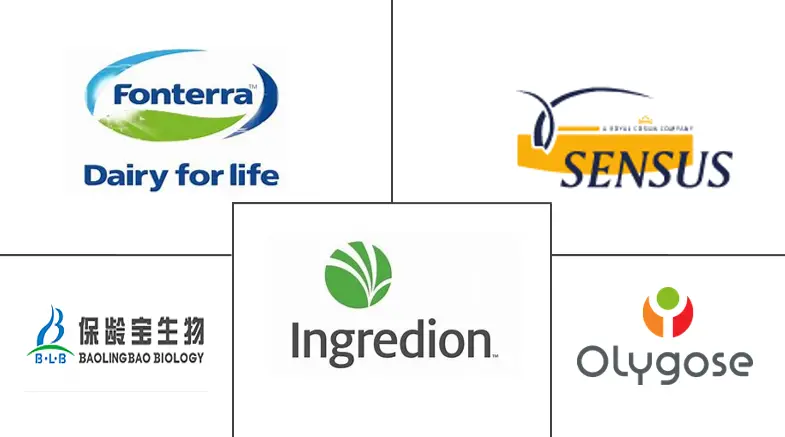 MEA益生元成分市场规模