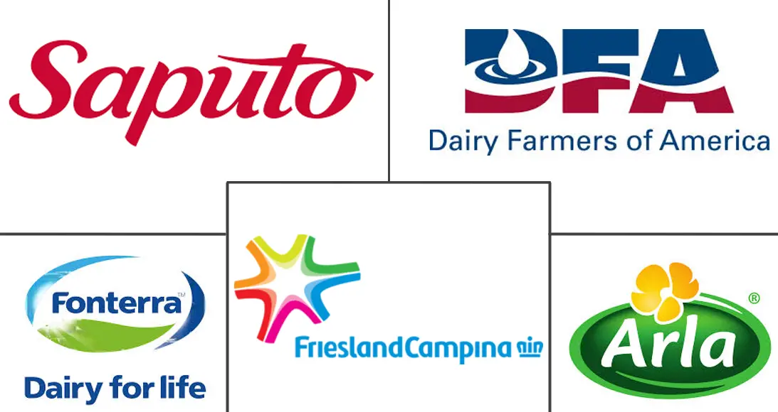 无水乳脂市场规模和份额