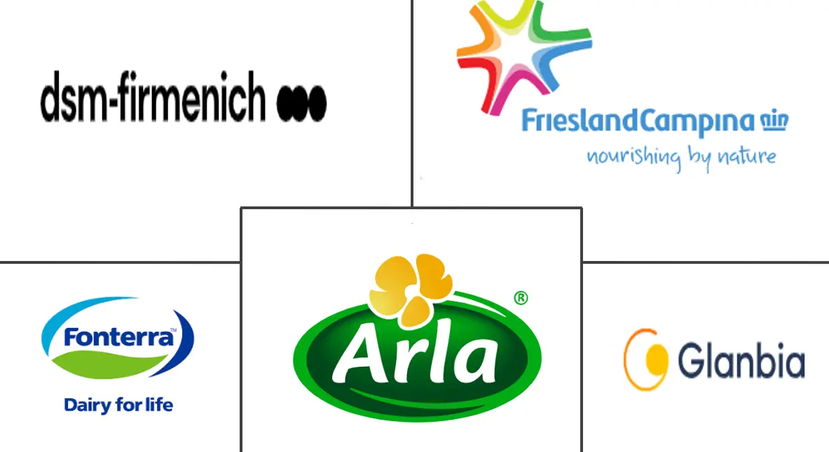 婴儿配方奶粉原料市场规模和份额