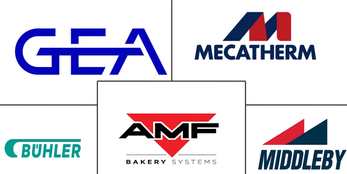 烘焙加工设备市场规模及份额