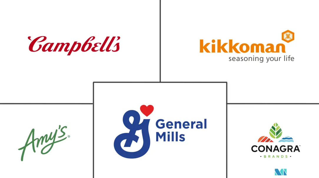 无麸质汤和酱汁市场规模