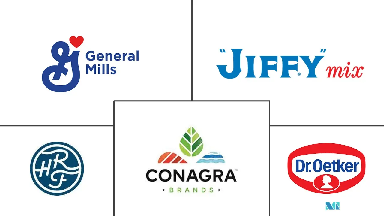 混合甜点市场规模