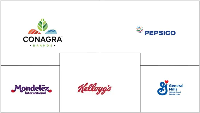 北美烘焙咸味零食市场规模