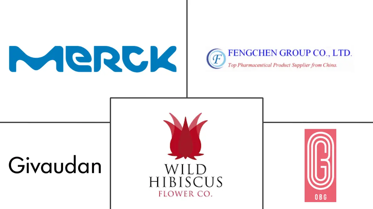 芙蓉提取物市场规模