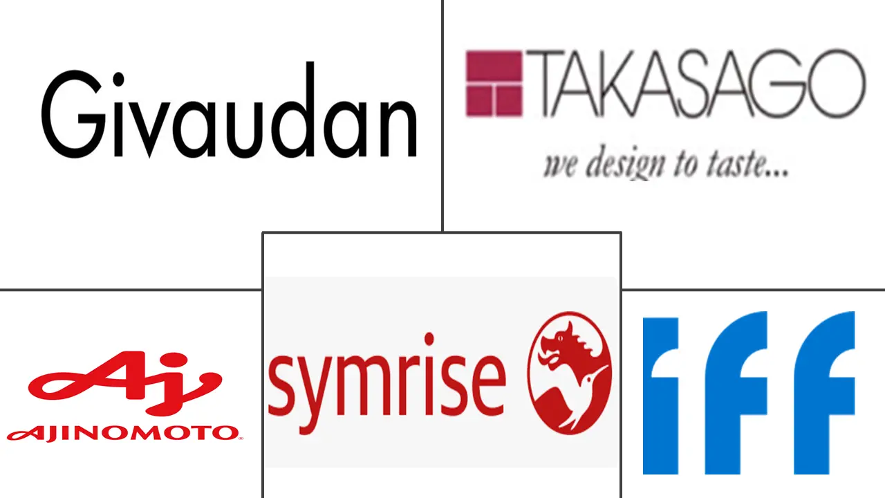 日本食品香料和强化剂市场规模