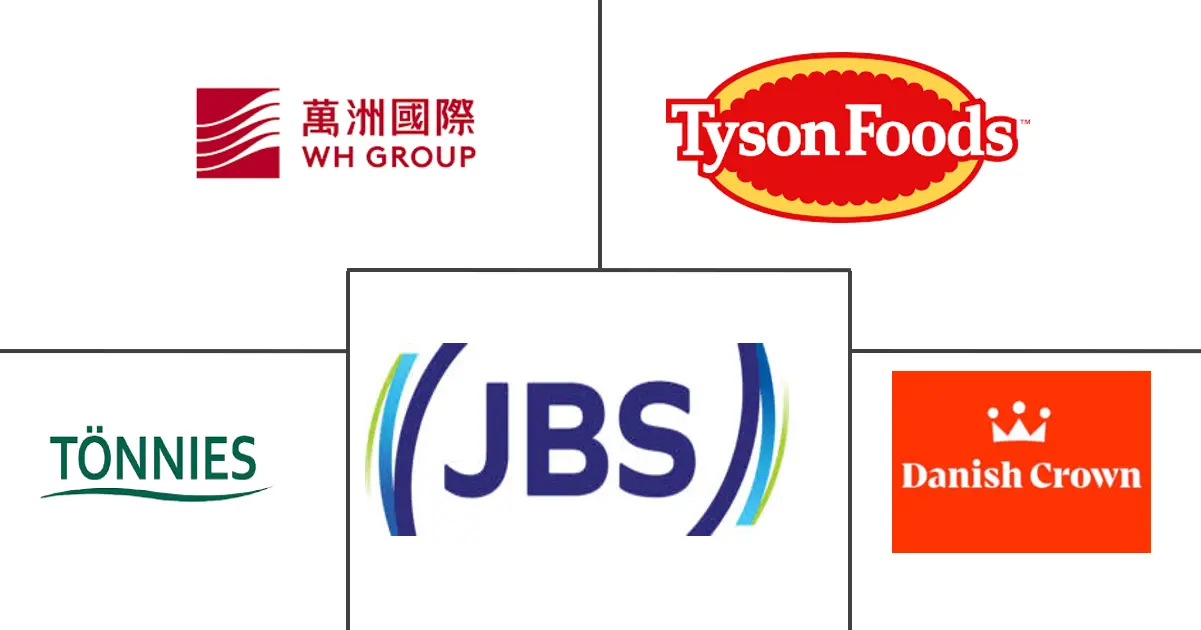 猪肉市场规模及份额