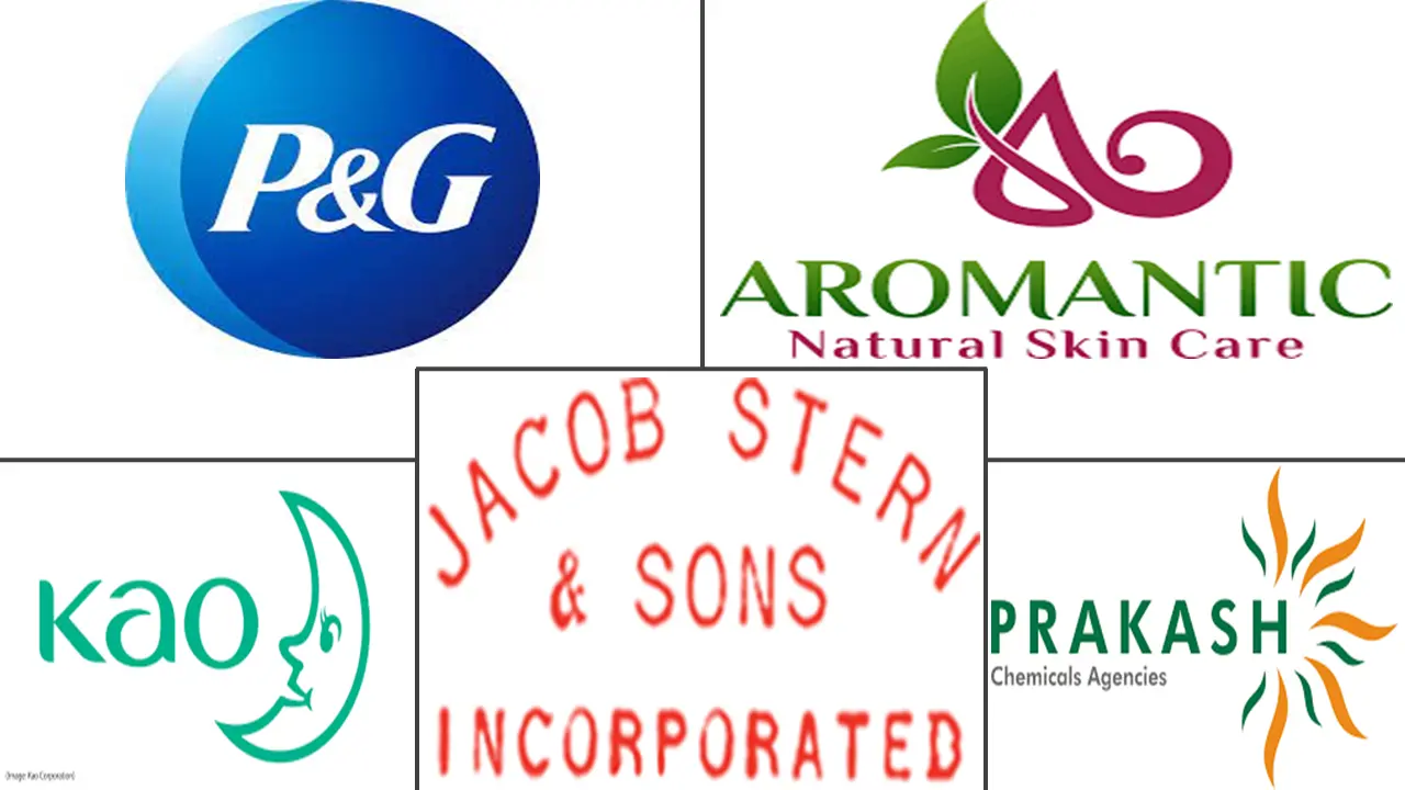 鲸蜡基硬脂醇市场规模