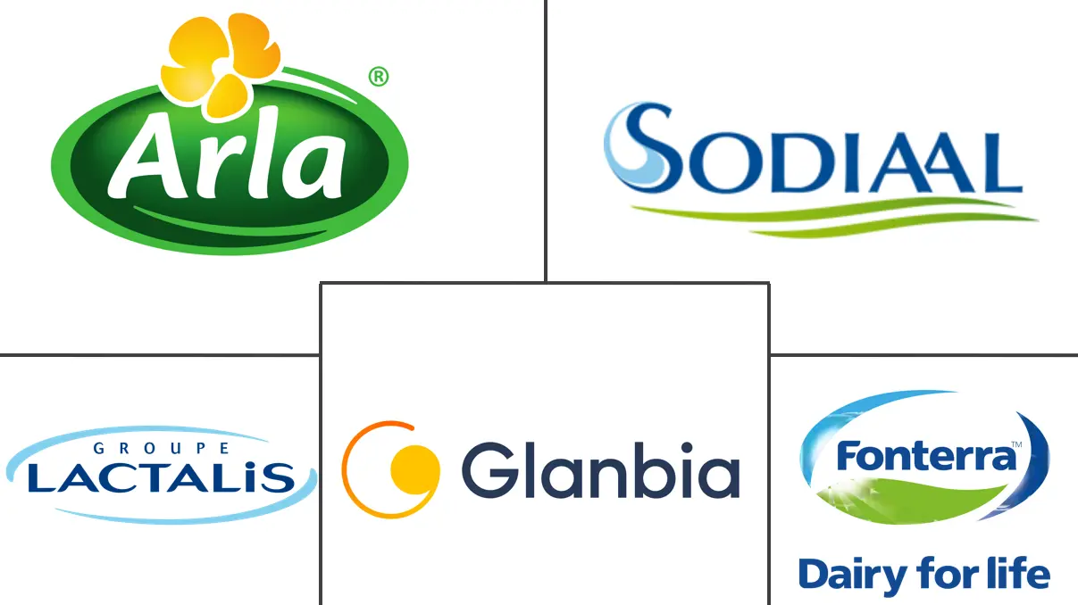 日本乳清蛋白市场规模