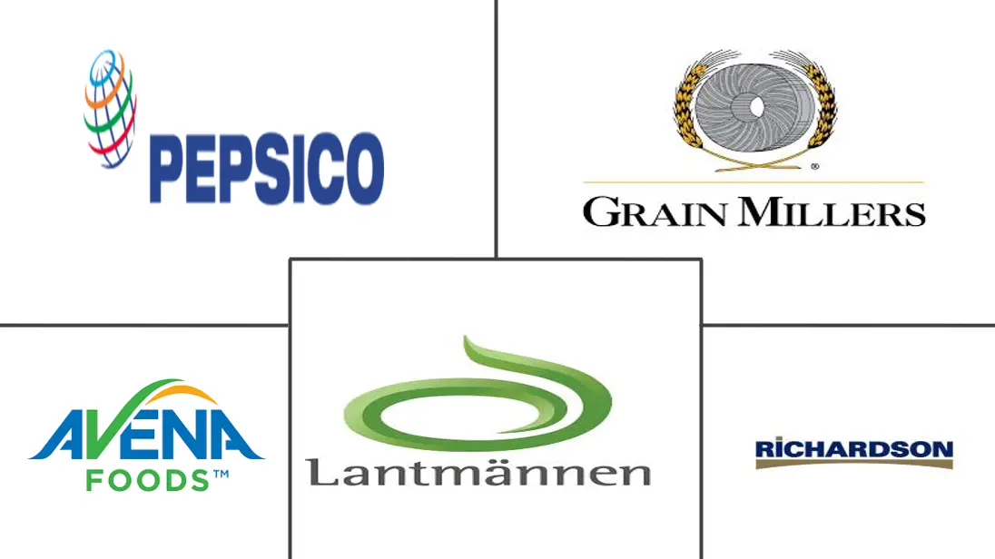 燕麦原料市场规模和份额