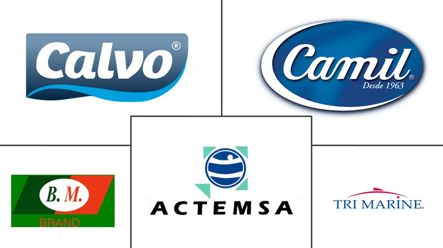 南美海鲜罐头市场规模